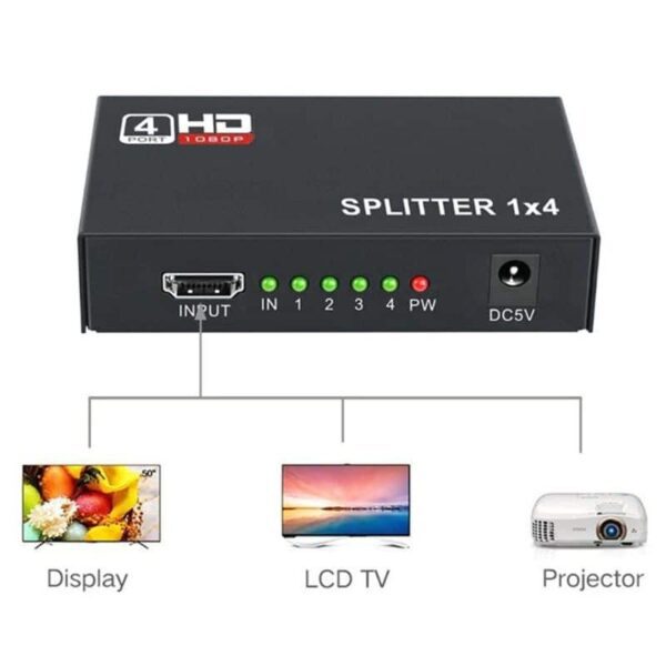 FULL HD сплитер с 4 HDMI изхода, EDID стандарт, 3D графики за филми Дом И Градина hdmi сплитер 3