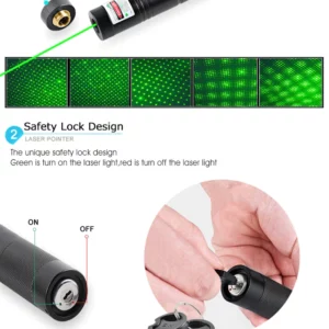 Зелен лазер Green laser pointer Други green laser pointer