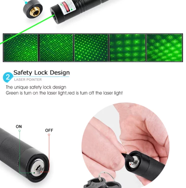 Зелен лазер Green laser pointer Други green laser pointer